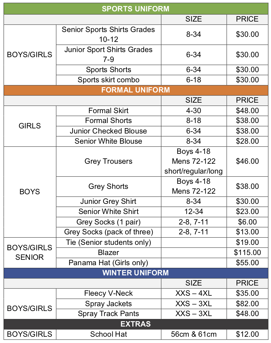 Uniform price list