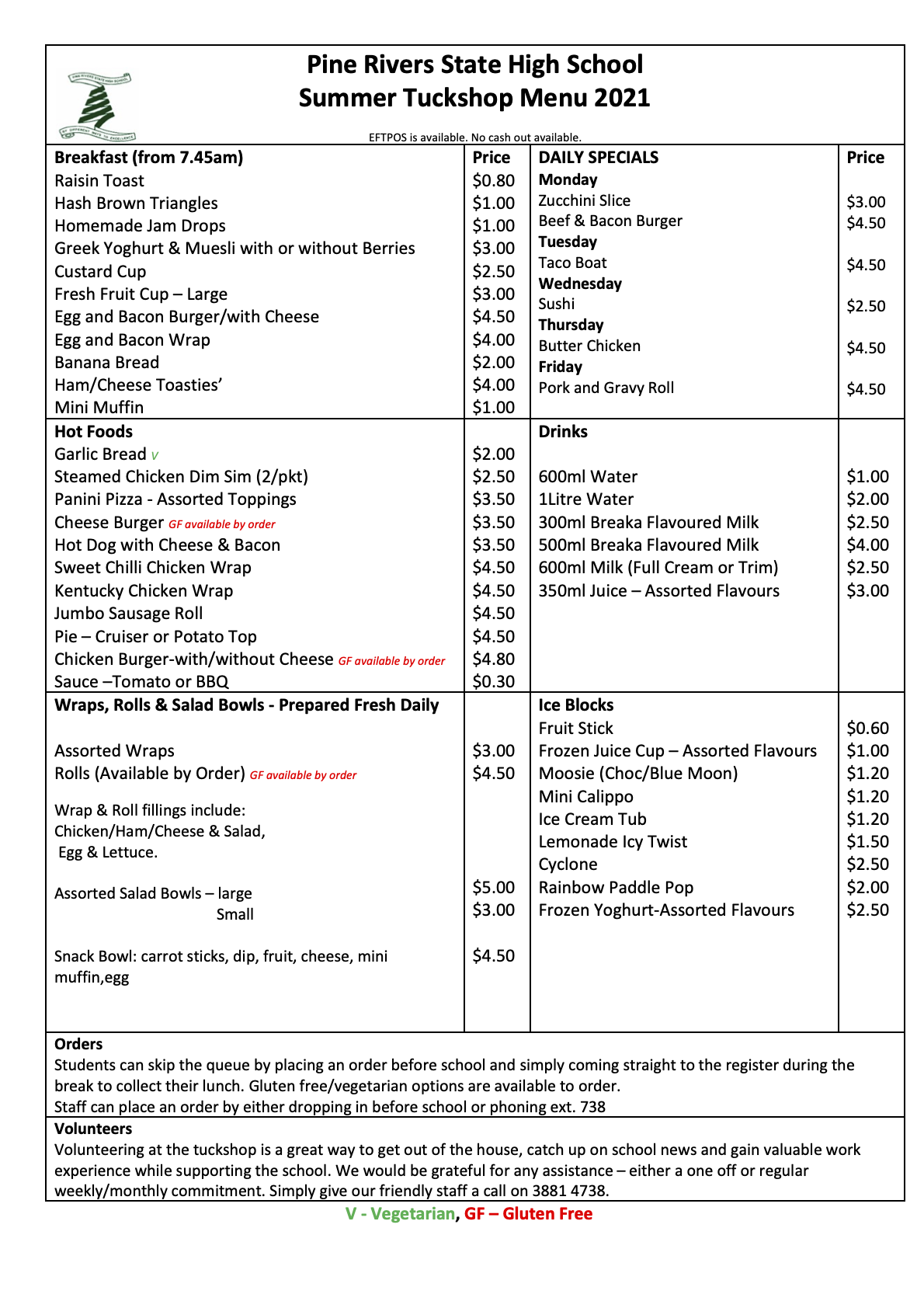 Tuckshop business plan pdf 08 image